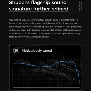 Shuoer EJ09 | vodilni 10 mm dinamično elektrostatično BA voznik hibridni IEM slušalke z monokristalne srebrna / bakreni kabel